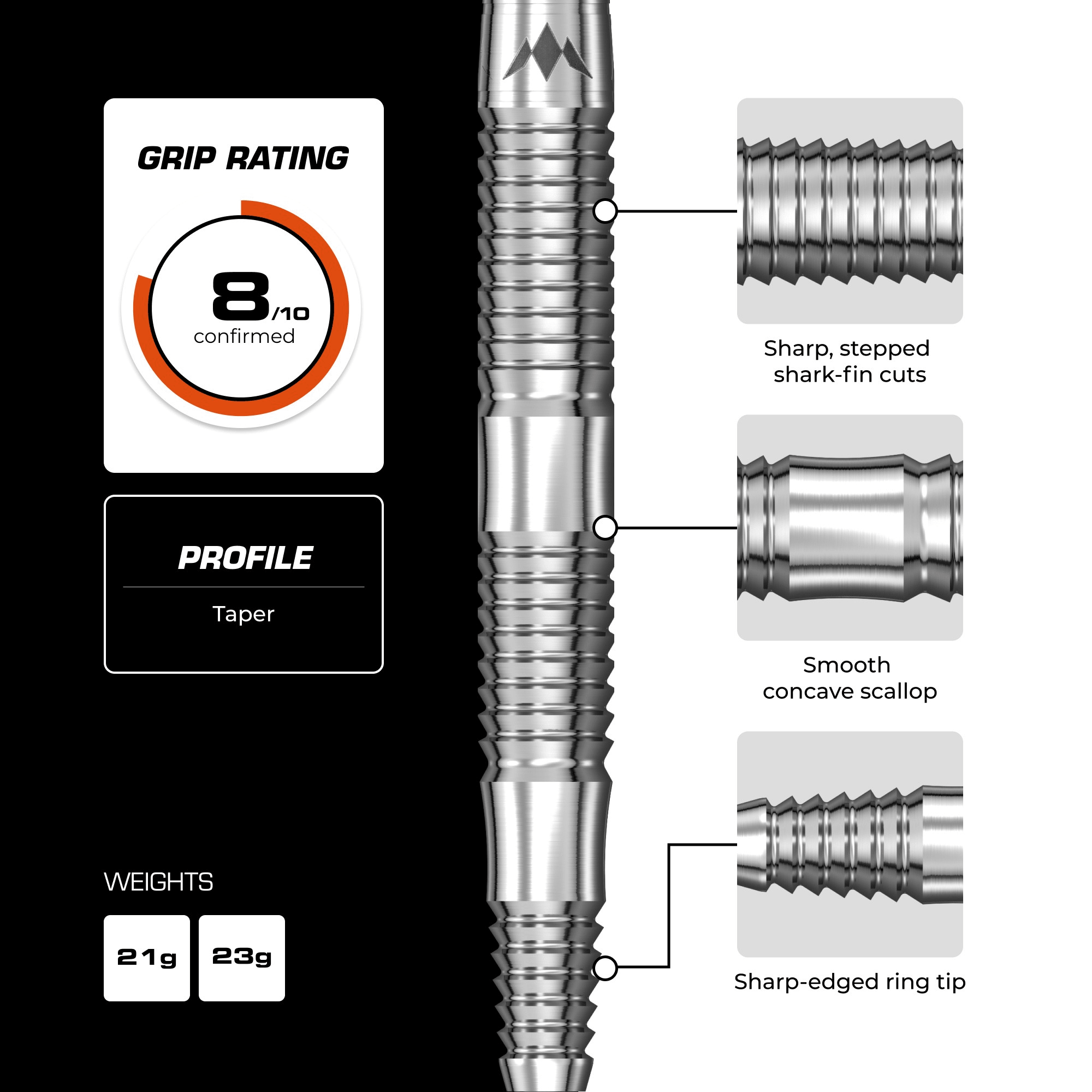 Mission BLUPRNT DSGND Rapid Point Steeltips Maße