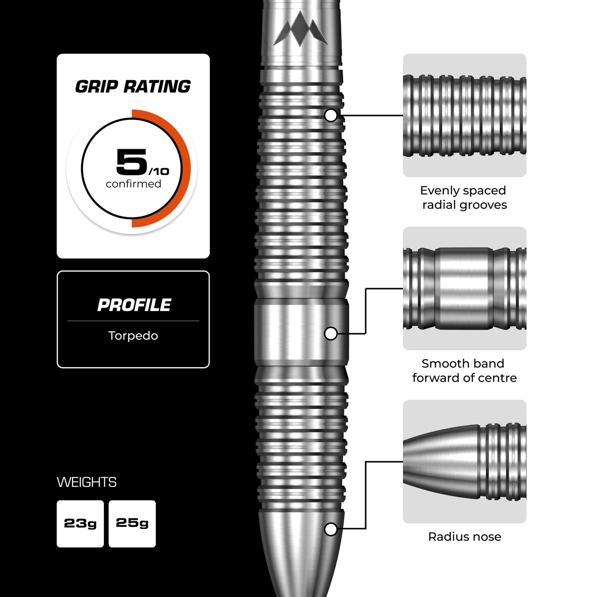 Mission BLUPRNT FORMD Rapid Point Steeltips Maße