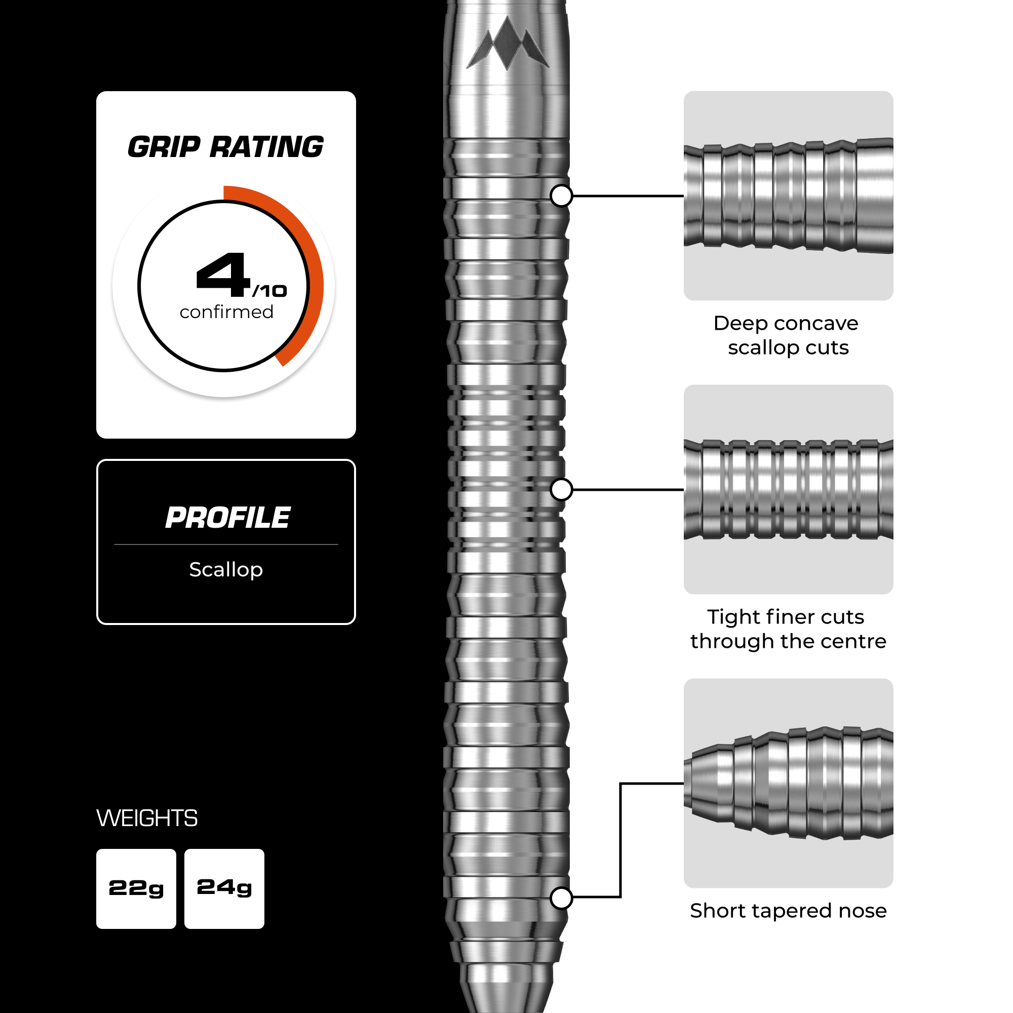 Mission BLUPRNT REFND Rapid Point Steeltips Details Barrel