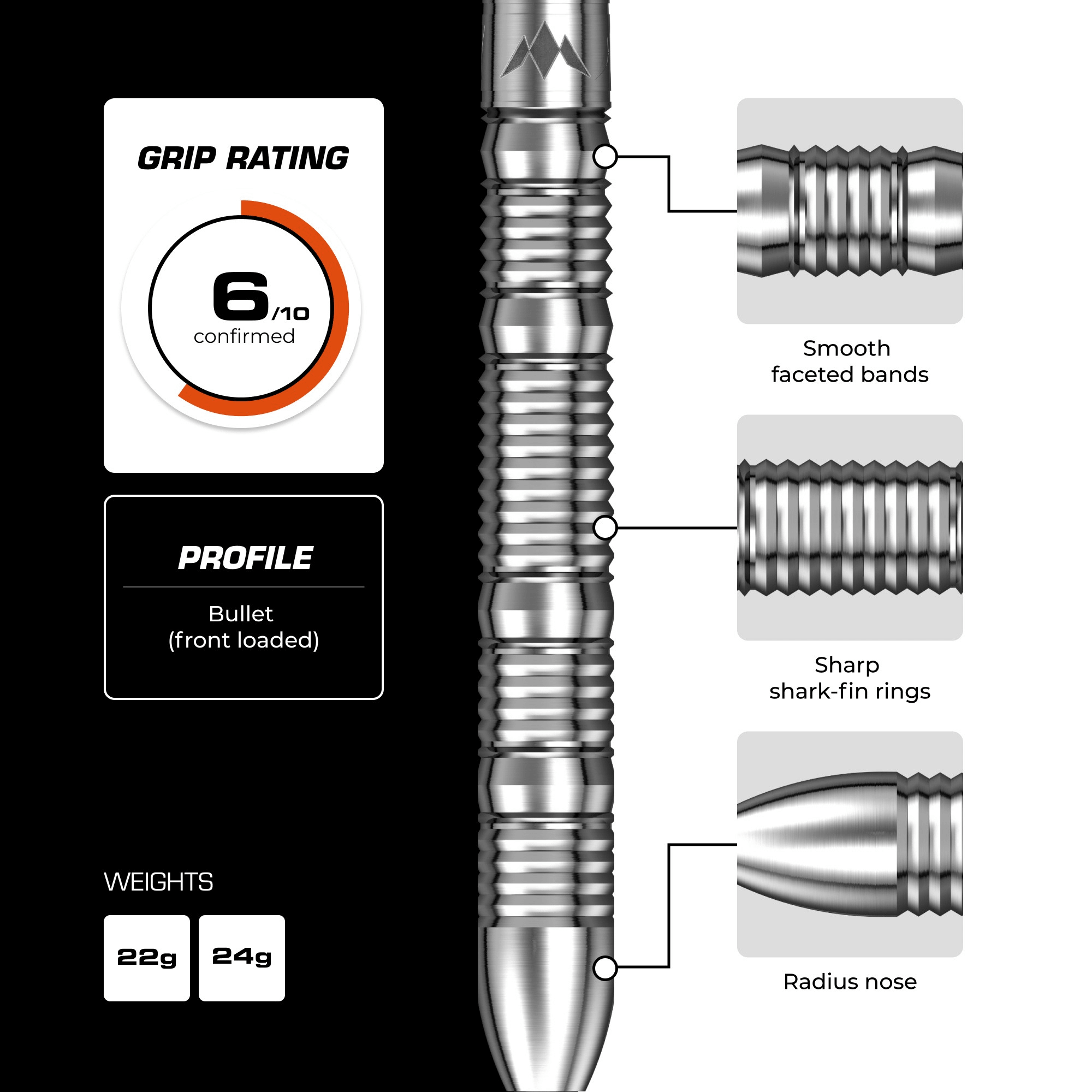 Mission BLUPRNT SHAPD Rapid Point Steeltips Maße
