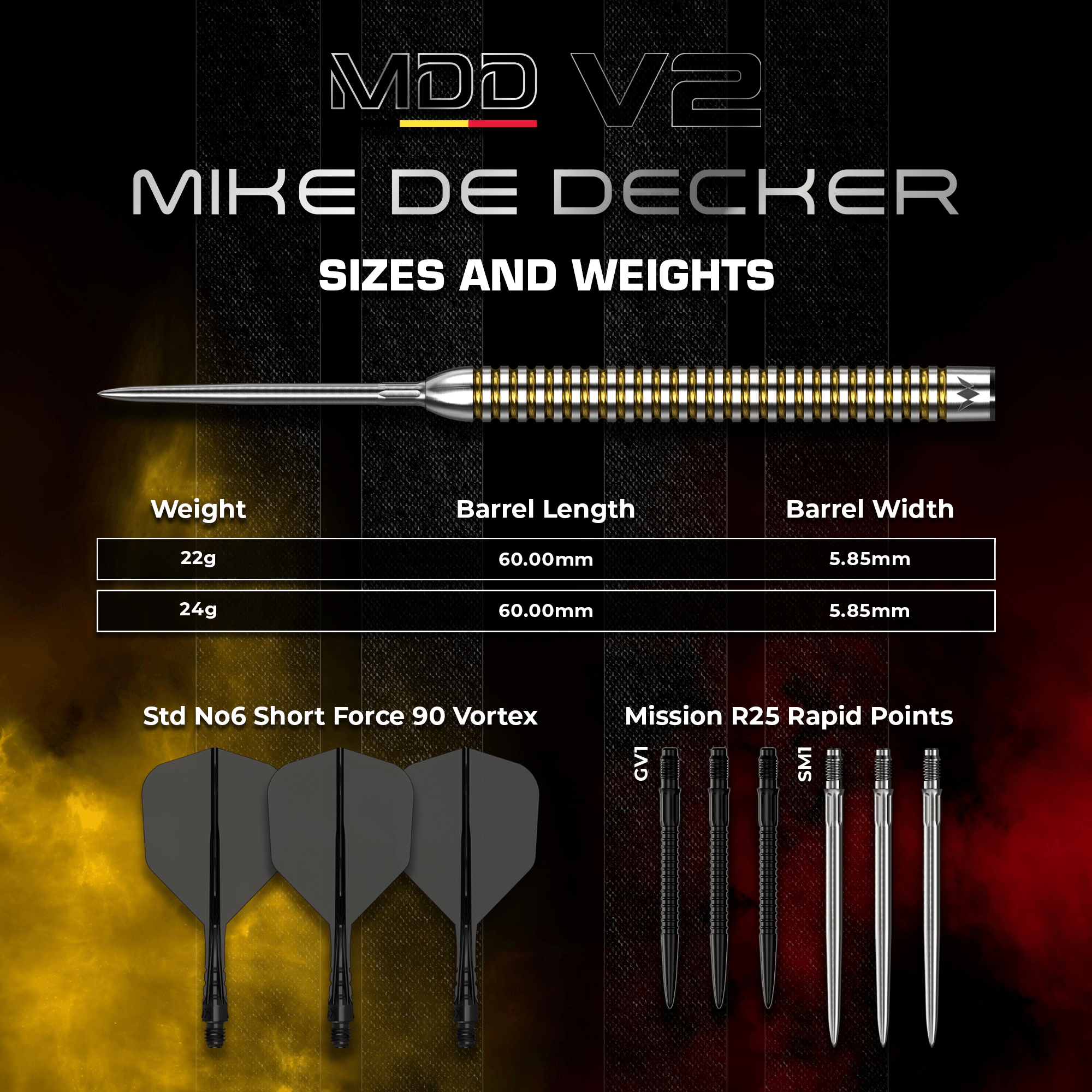 Mission Mike De Decker V2 Rapid Point Steeldarts Details Barrel