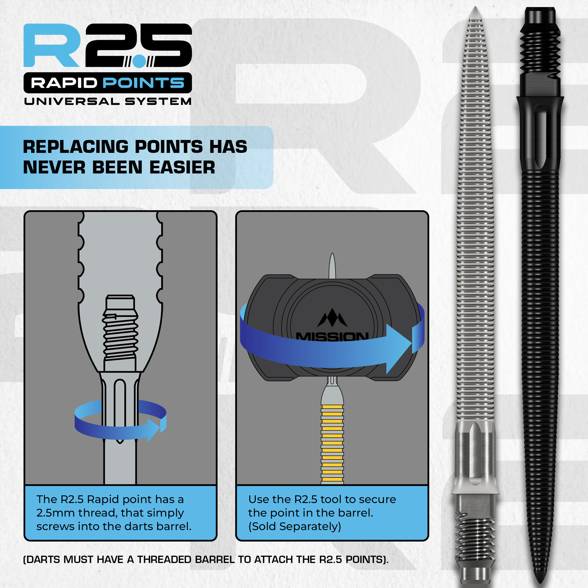 Mission Rapid Point MG1 Blue Details Rapid Point
