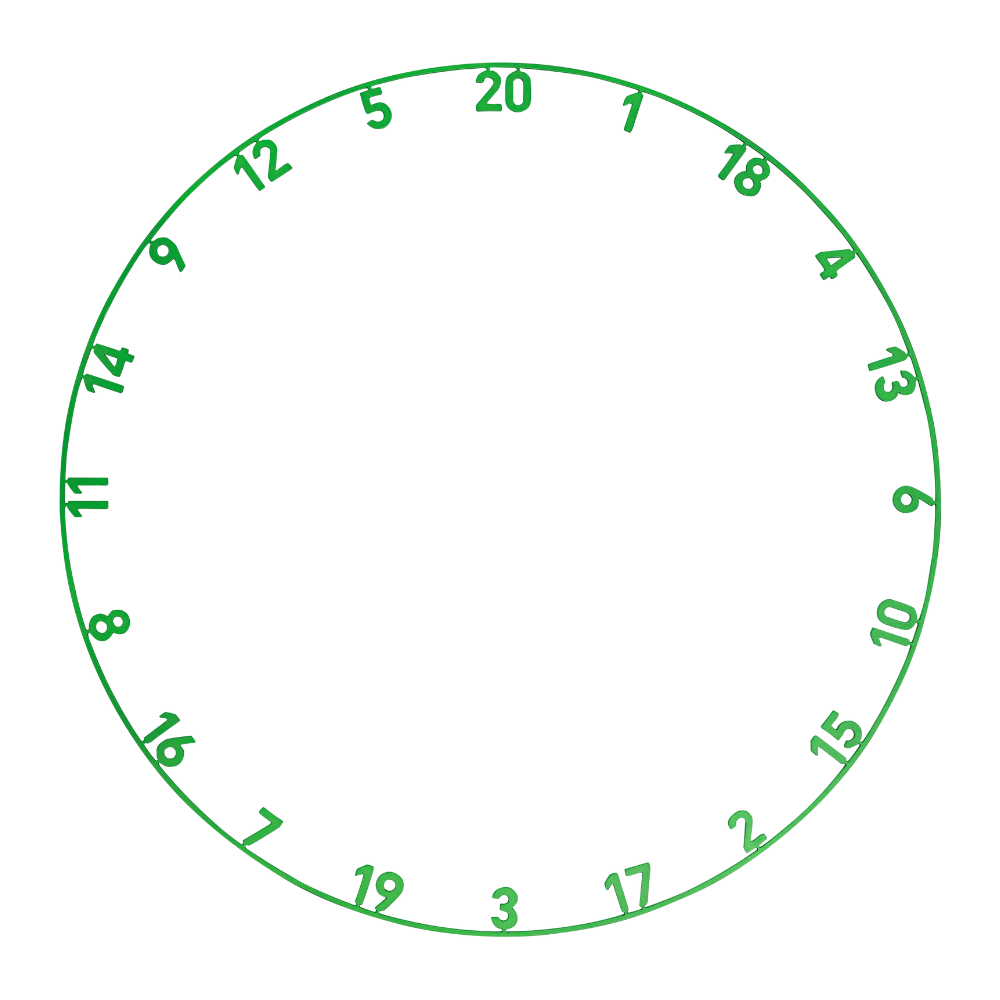 Precise180 Zahlenring Emerald Green