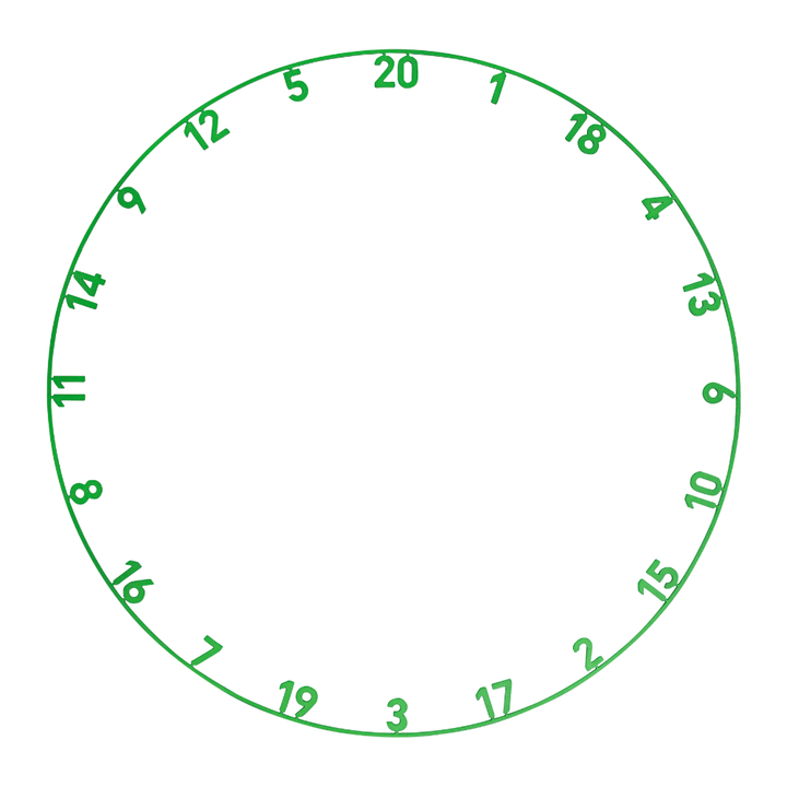 Precise180 Zahlenring Emerald Green