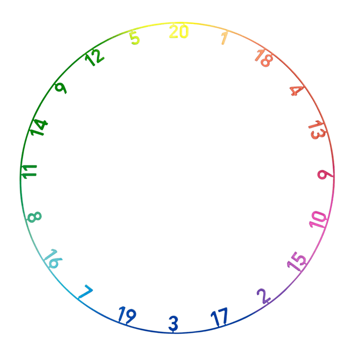 Precise180 Zahlenring Spectrum