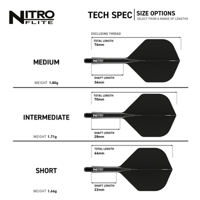 Red Dragon Nitro Flite System Black & Black Detail