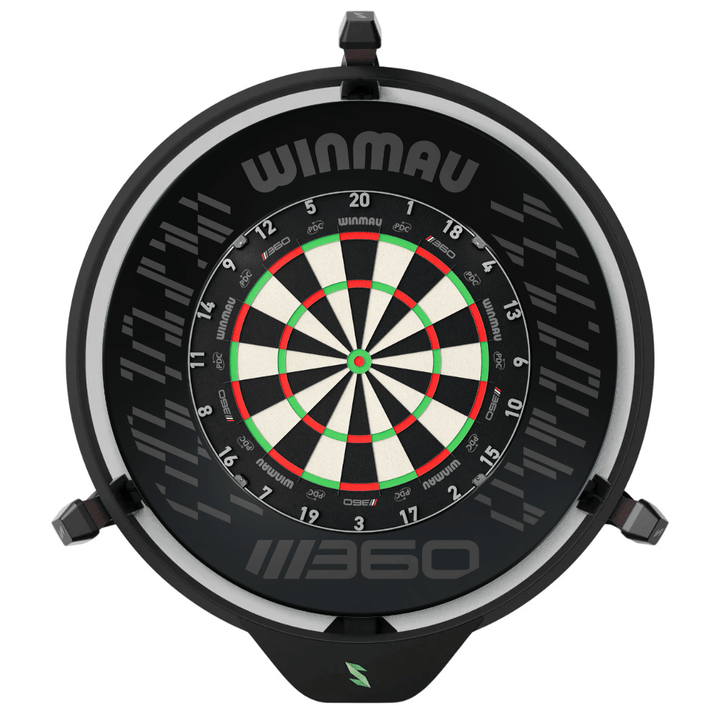 Scolia Home 2 Flex Blade 360 Set