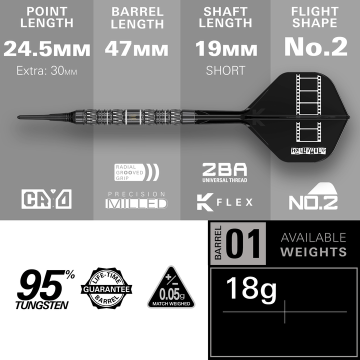 Target Chris Dobey 95K Softdarts Details
