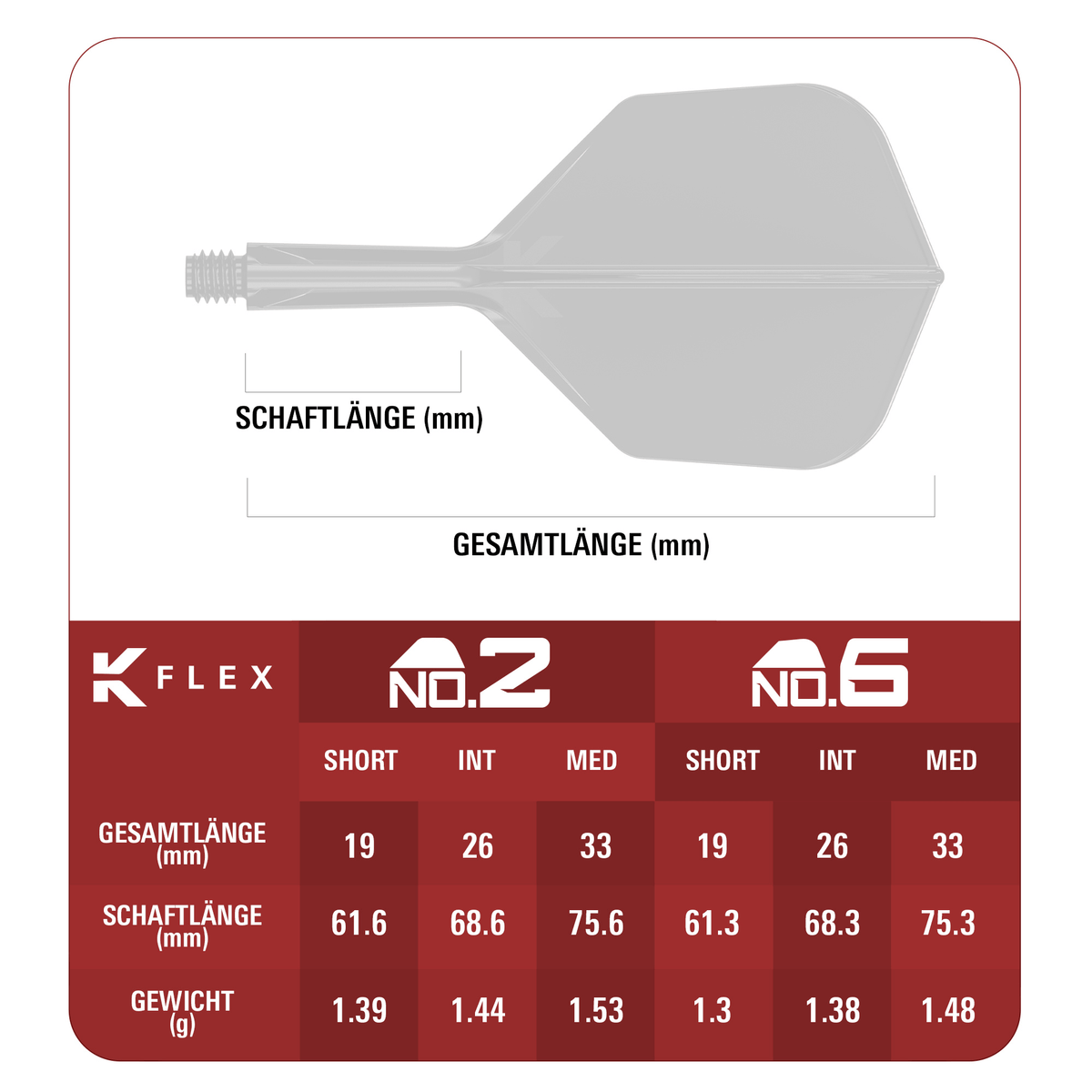 Target Japan K-Flex Mitsumasa Hoshino Pyro G2 NO2 Maße