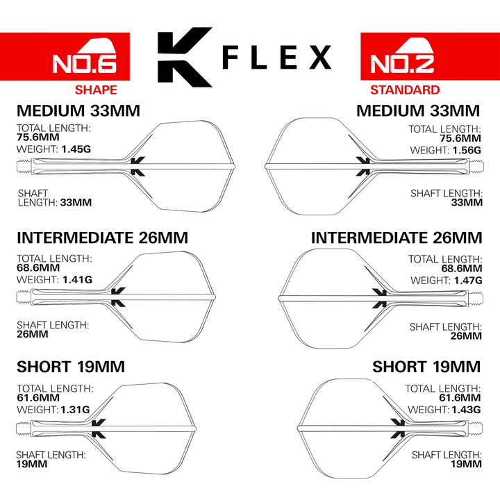 Target Japan K-Flex Paul Lim The Legend NO2 Maße