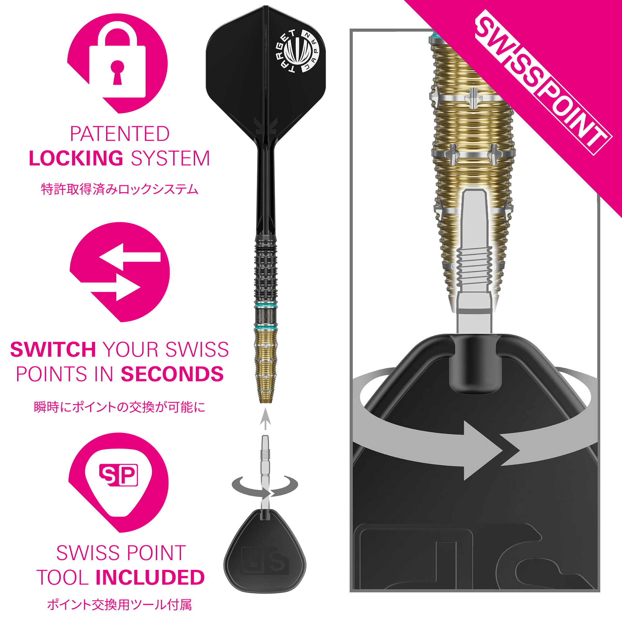 Target Japan Mikuru Suzuki The Miracle Gen 7.5 Steeldarts Details Swiss Point