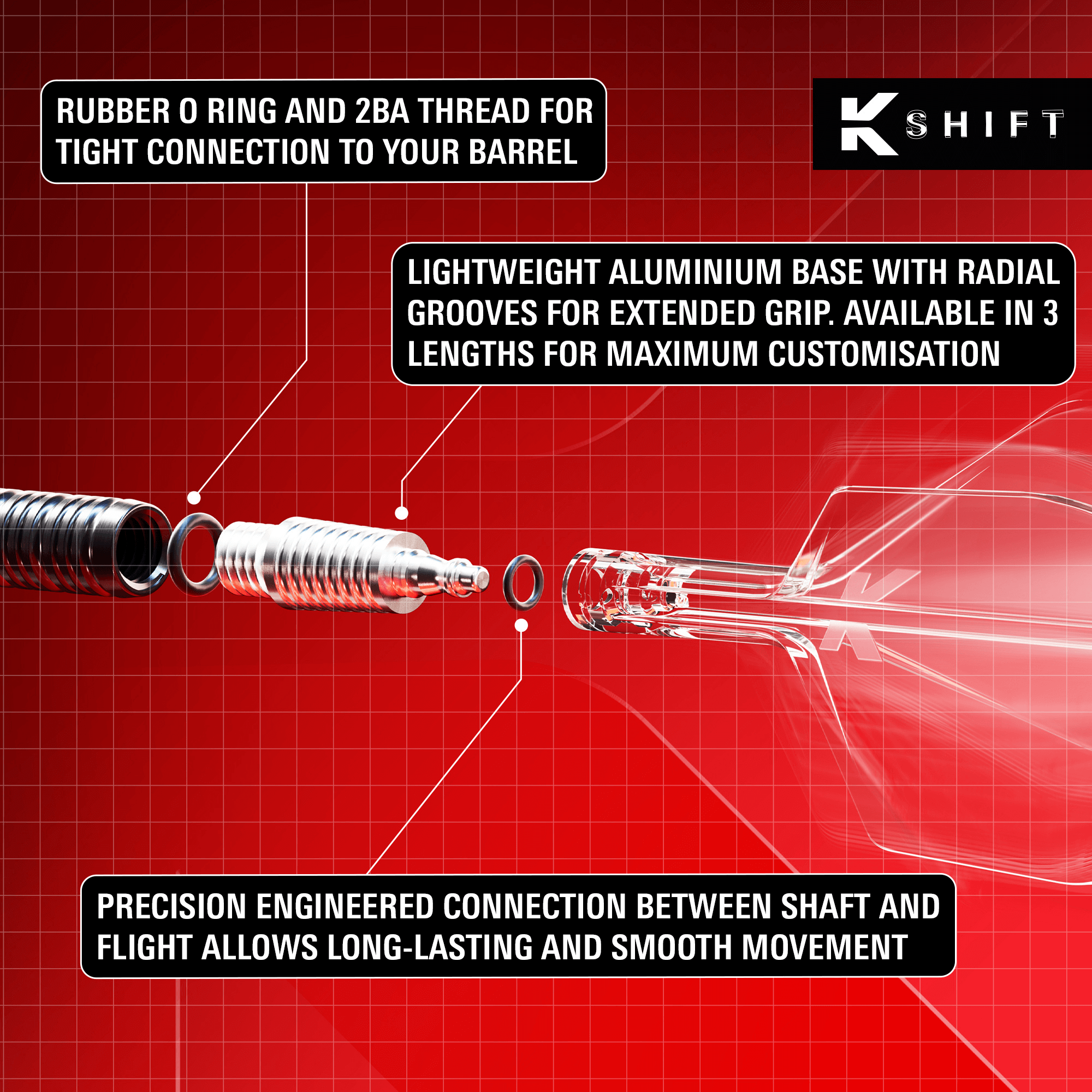 Target K-Shift Aufbau