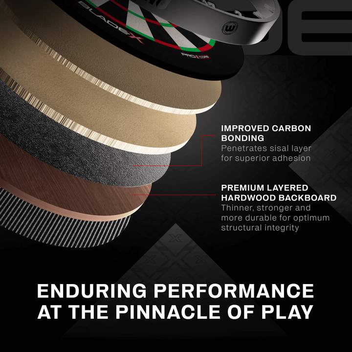 Winmau Blade X Pro Core Official PDC Dartboard Boardaufbau 2